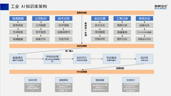 69cf7edfda69c.png 企业微信截图_17752011835980_副本.png
